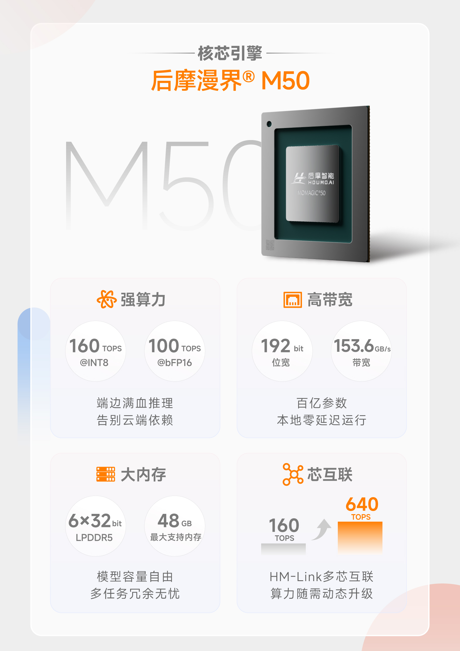 新产品长图设计brief-04.jpg