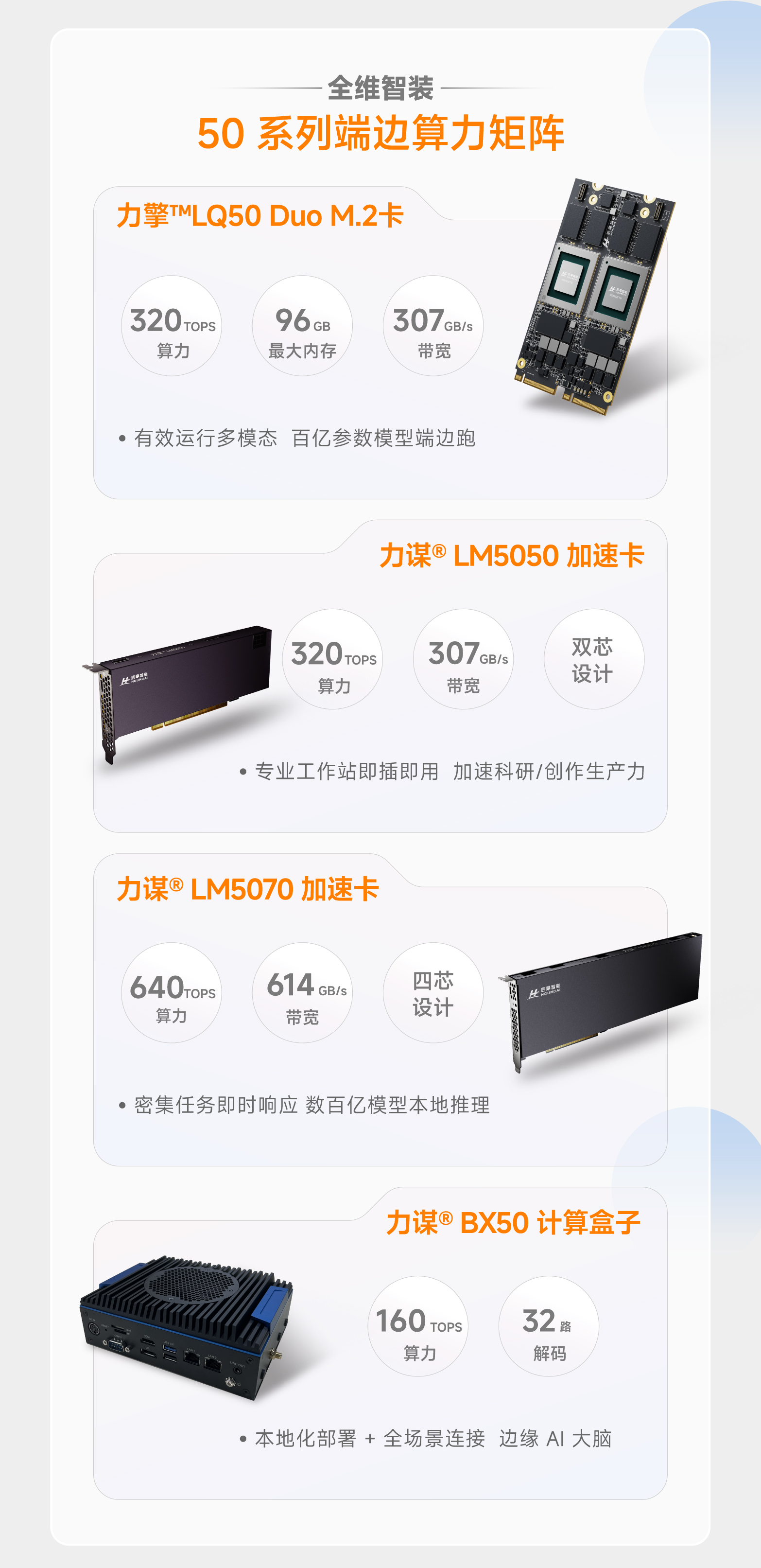 新产品长图设计brief-06.jpg